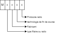 Diagramme sans nom-1683798170228.drawio.png